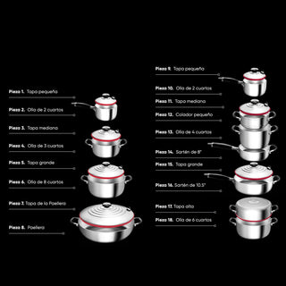 SISTEMA DE COCINA DELUXE 18 PZAS SISTEMA DE SALUD ROYAL PRESTIGE