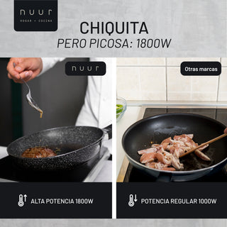 PARRILLA DE INDUCCIÓN 1 ZONA PARIN1 NUUR